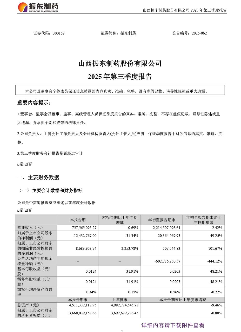 pgӹٷվҩ,pgӹٷվ,300158,ȳ